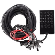 Klang Bühnenmulticore, 30