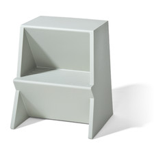 Richard Lampert Tritthocker