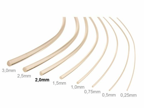 Meter 0 mm - 2,0,