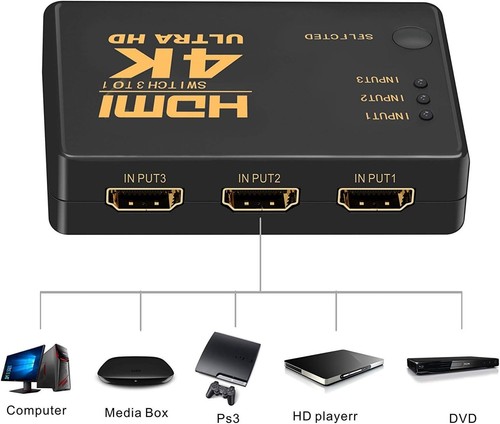 Hdmi switch ultra - hdmi, hd