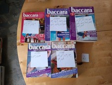 Cora Baccara 1983 - 1988