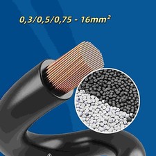 RV Einadriges 0,3/0,5/0,75 -