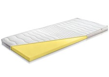 Visco Topper Matratzenauflage