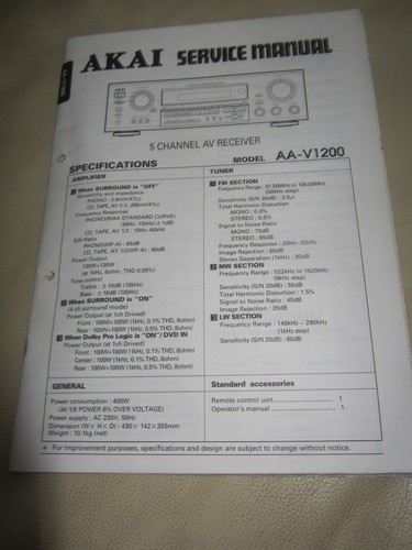 Akai service manual aa - akai,