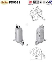 ✅ Ruß-Partikelfilter