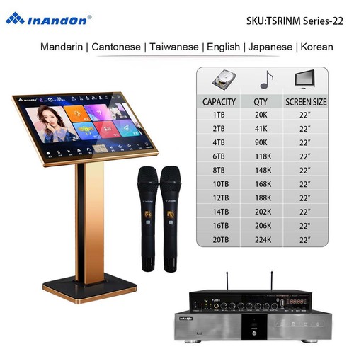 Tsrinm series mic - tsrinm, 22"