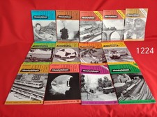 MIBA Miniaturbahnen 1982