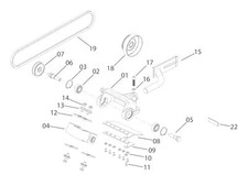 Ersatzteile für Sägenspezi Schälgerät Anbaugerät Ersatzmesser
