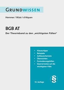 Grundwissen bgb - grundwissen, at