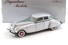1:18 Signature Models 1933