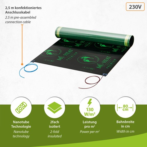 Elektrische fußbodenheizung - elektrische,