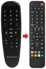 Fernbedienung passend für