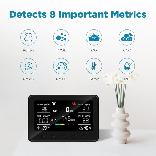 Co2 tvoc - co2,