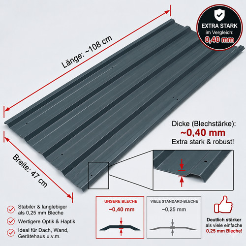 Trapezbleche 22er set - trapezbleche,