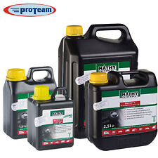 Mathy® T Getriebeöl- Additiv