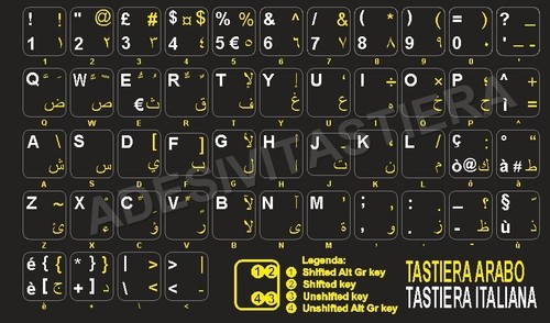 Aufkleber buchstaben tastatur - buchstaben,