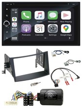 Blaupunkt DAB USB Bluetooth