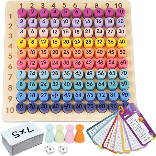 Multiplikationstafel holz - multiplikationstafel,