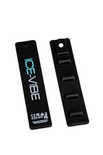 Horseware ICE- Vibe Panels-