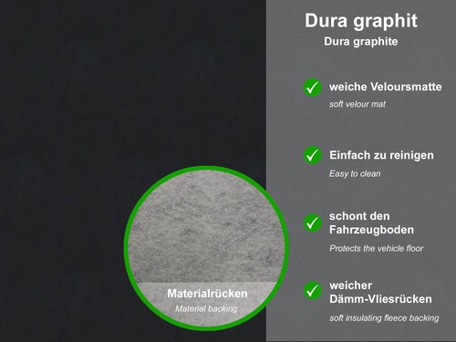 Kofferraummatte passend für
