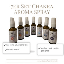 Chakra Aroma Spray –