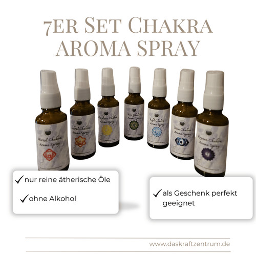Chakra aroma spray - chakra, –