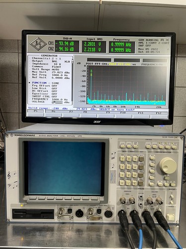 Rohde schwarz upd - &,