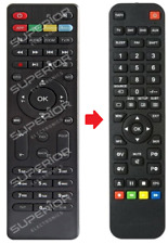 Ersatz Fernbedienung passend