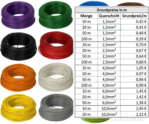 H07v lapp kabel - h07v-k,