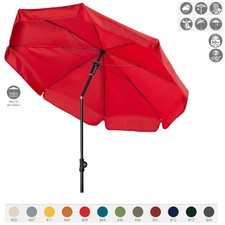 Doppler Sunline Manual ø 150