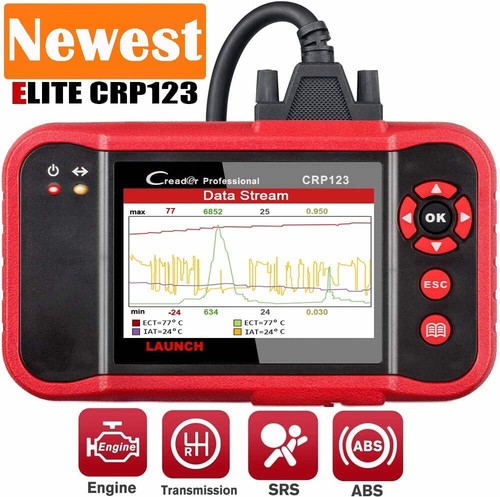 2026 crp123 profi auto - 2026,