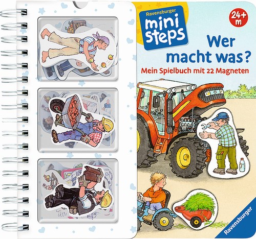 Ministeps wer macht - ministeps, was