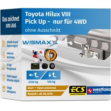 ANHÄNGERKUPPLUNG für Toyota