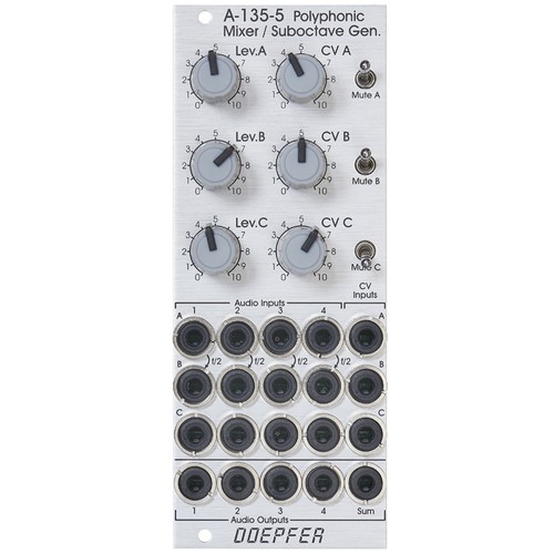 Doepfer 135 polyphonic - doepfer,