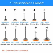 Maschinenfuß Maschinenfüße Maschine höhenverstellbar belastbar Stell Fuß Geräte