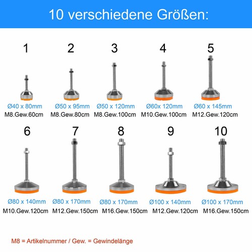 Maschinenfuß maschinenfüße - maschinenfuß,