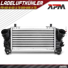 Ladeluftkühler Turbokühler