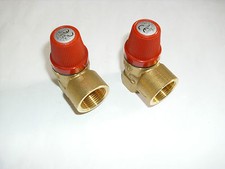 Membran Sicherheitsventil