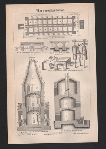 Lithografie 1890