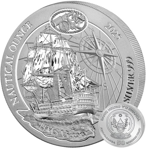 Ruanda francs 2025 - ruanda:,