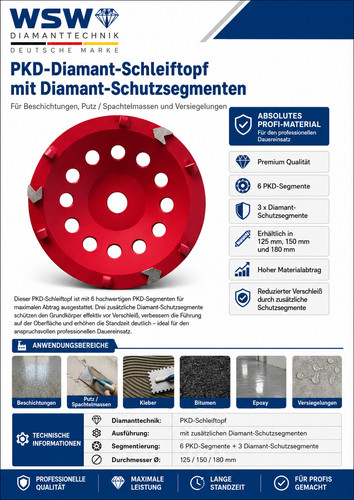 Diamantschleiftopf