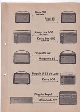 10 RADIO AKKORD SERVICE