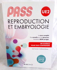 EDISCIENCE PASS Reproduktion