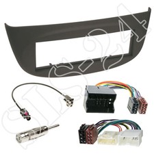 Renault Twingo Wind DIN Blende