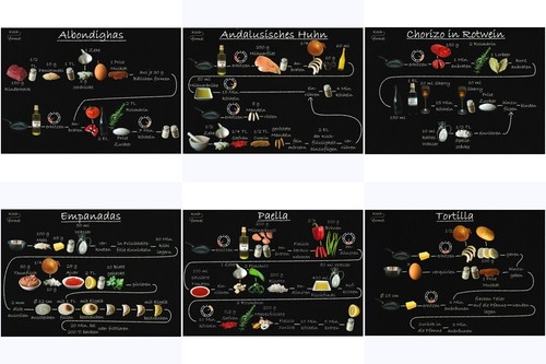 Rezeptkarten set spanische - rezeptkarten-set, "spanische