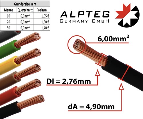 H07v litze einzelader kabel - h07v-k,
