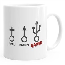 Kaffee-Tasse Gaming Motiv