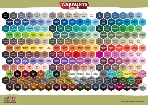 The army painter - painter, warpaints