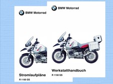 BMW R 1150 GS -