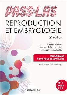 Pass las reproduction - reproduction, et